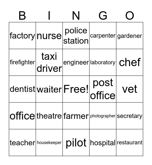 jobs and workplaces  Bingo Card