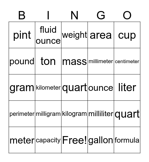 Measurement Equivalents Bingo Card