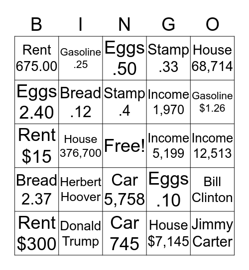 Remember When Bingo Card