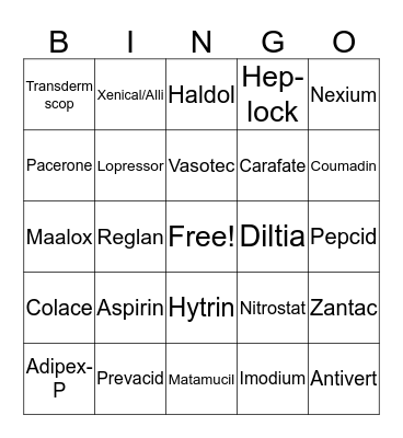 Gastrointestinal System Bingo Card