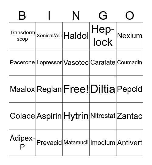 Gastrointestinal System Bingo Card