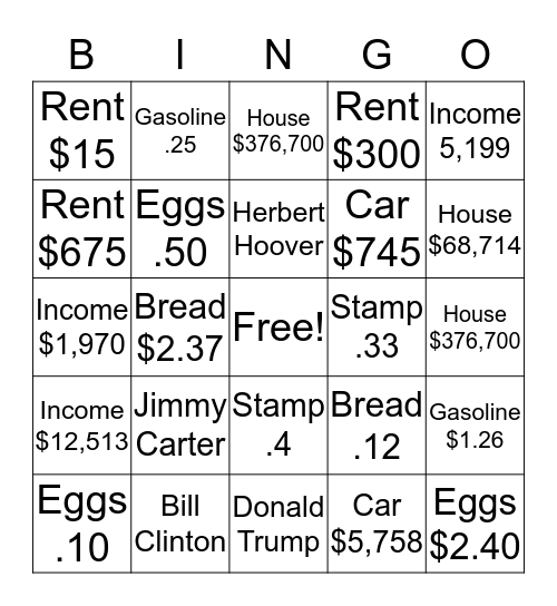 Remember When Bingo Card