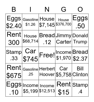 Remember When Bingo Card