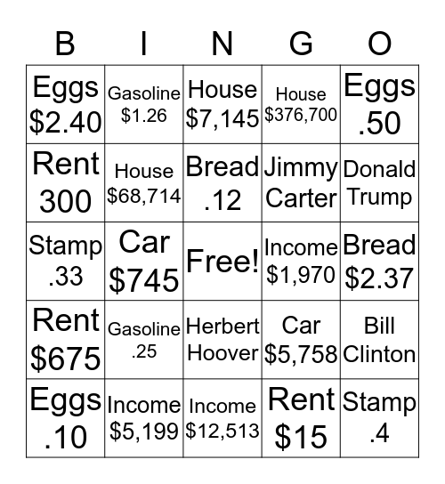 Remember When Bingo Card