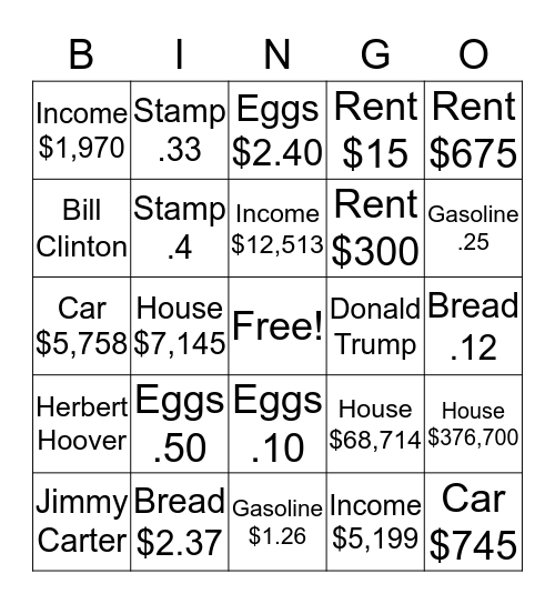 Remember When Bingo Card