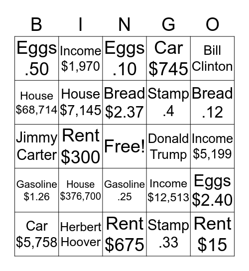 Remember When Bingo Card