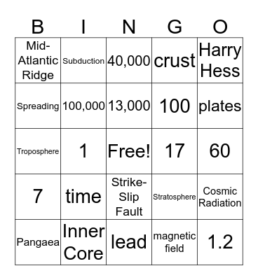 Earth Science Bingo Card