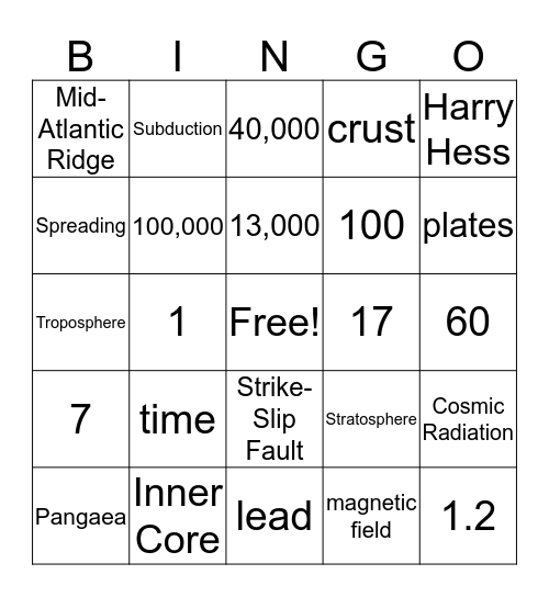 Earth Science Bingo Card