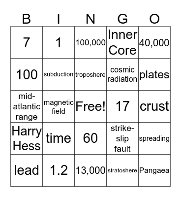 Earth Science Bingo Card