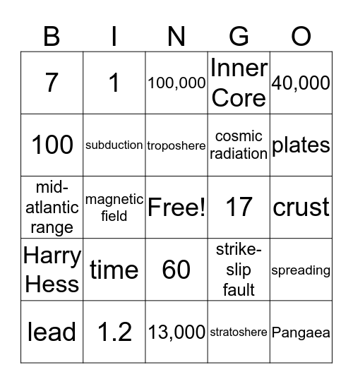 Earth Science Bingo Card