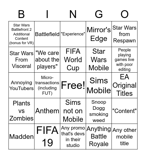 EA Play 2018 Bingo Card