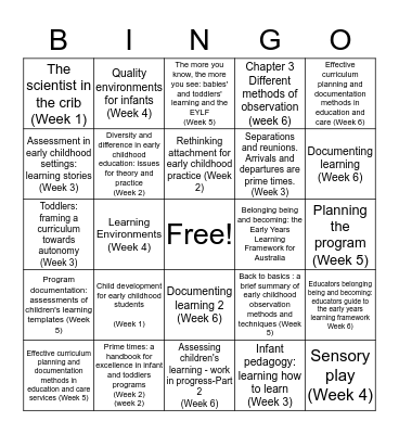 EDU30003 Readings Bingo Card