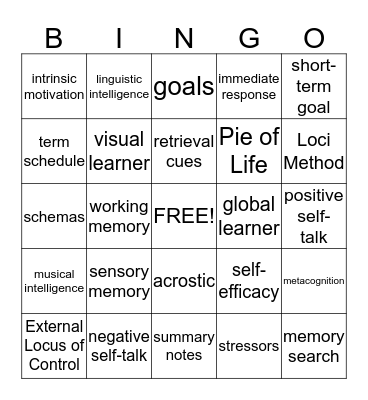 Exam 1 Bingo Card