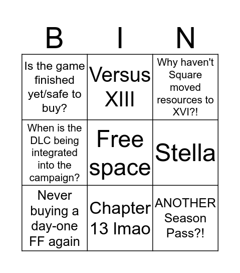ResetEra Final Fantasy XV thread Bingo Card