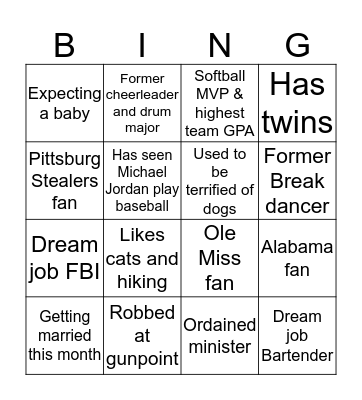 Did you know who??? Bingo Card