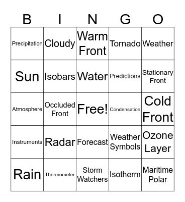 Meteorology Bingo Game Bingo Card