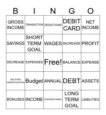 Money Management Bingo Card