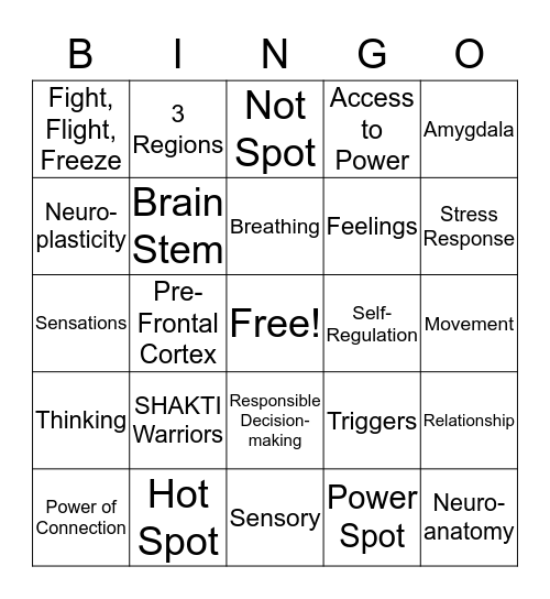 Brain  Bingo Card