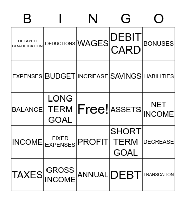 Money Management Bingo Card