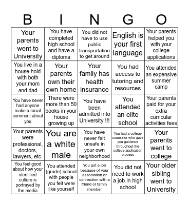Privilege Bingo Card