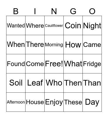 Dora's Bingo Card No.2 Bingo Card