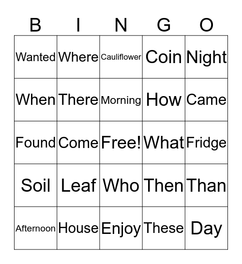 Dora's Bingo Card No.2 Bingo Card
