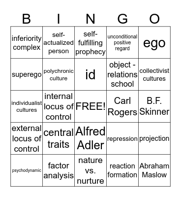 Personality Theory  Bingo Card