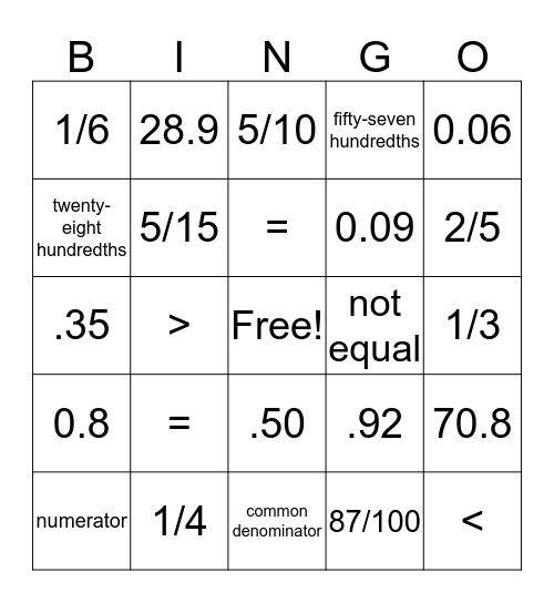 Unit 7 Bingo Card