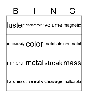 Chemistry 2 Bingo Card