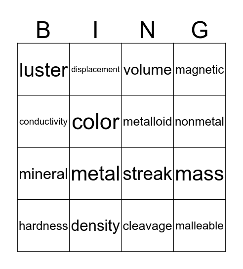 Chemistry 2 Bingo Card