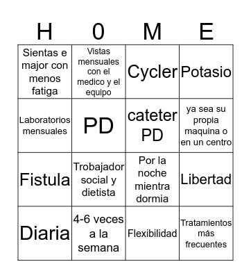 Home therapy BINGO Card