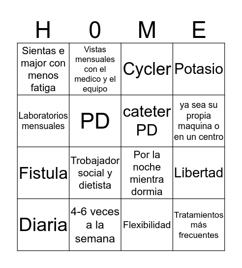 Home therapy BINGO Card