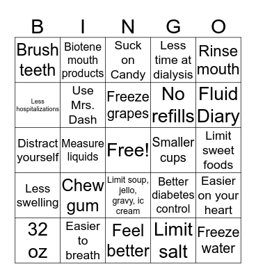 Fluid Control Bingo Card