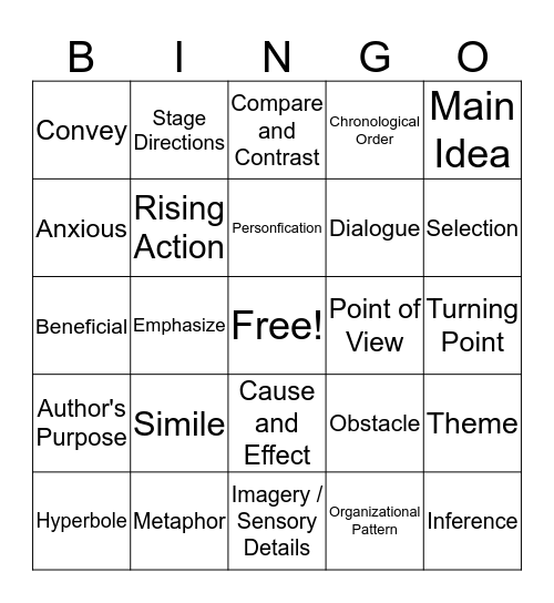 STAAR Vocabulary Bingo Card