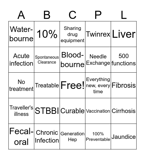 Hepatitis Bingo Card