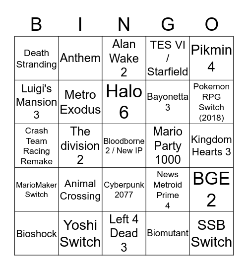 E3 Line-up Bingo Card