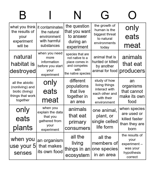 Scientific Method & Ecology Vocabulary Bingo Card