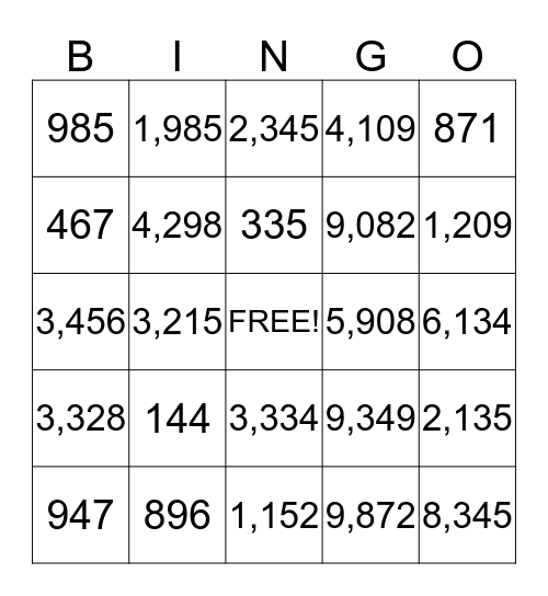 Multiplication Bingo  Bingo Card