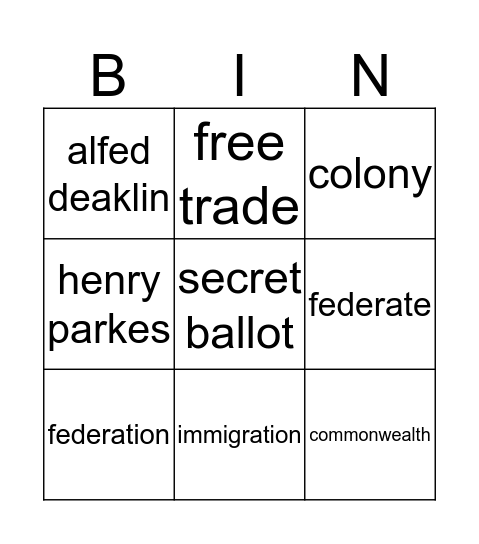 history bingo sheet for week 4 Bingo Card