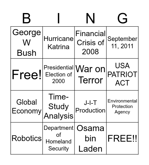 United States in the 21st Century Bingo Card
