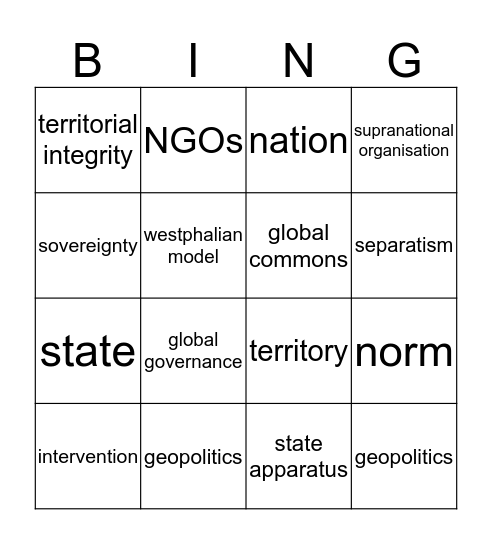 Powers & Borders Key terms Bingo Card