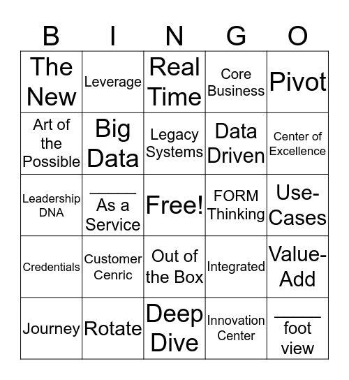 Accenture Jargon Bingo Card