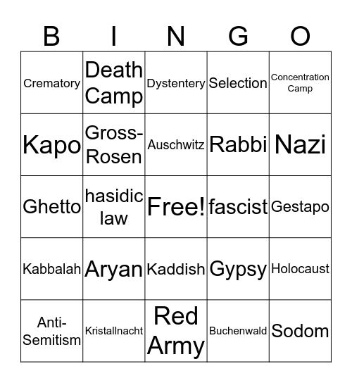 THE HOLOCAUST Bingo Card