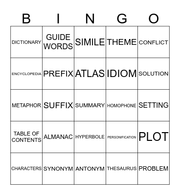 SOL VOCABULARY Bingo Card