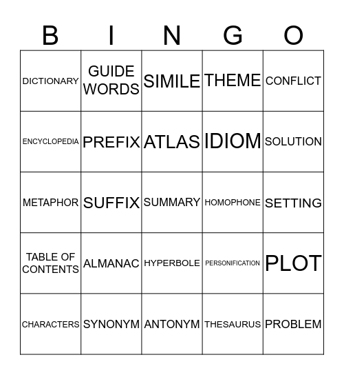 SOL VOCABULARY Bingo Card