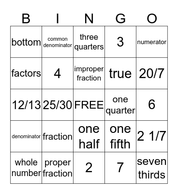 fraction review Bingo Card
