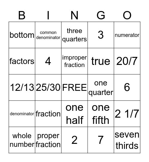 fraction review Bingo Card