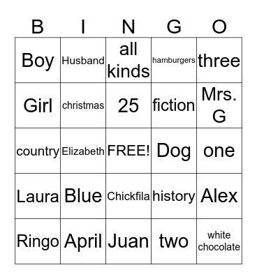 Everything about Mrs. Gonzalez Bingo Card