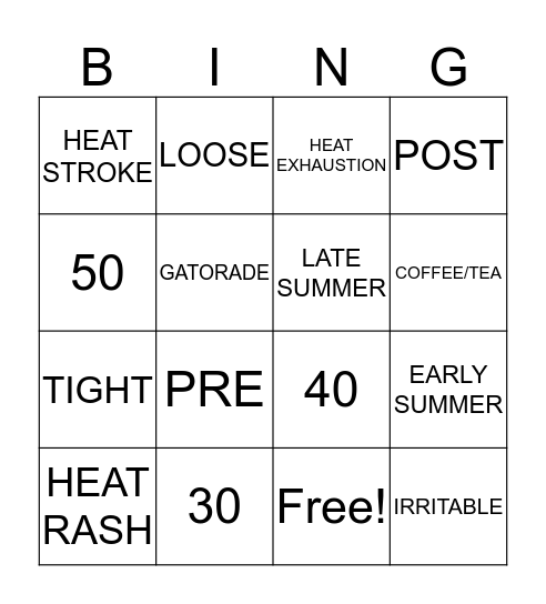 SUMMER SAFETY: HEAT ILLNESS Bingo Card