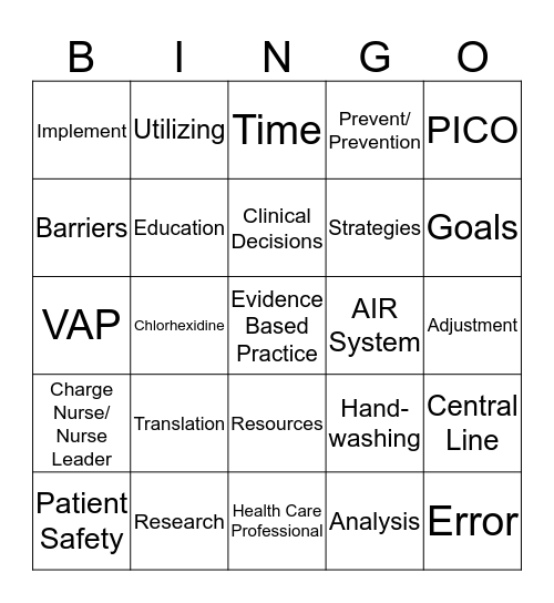 Evidence Based Practice Bingo Card
